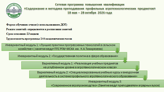 Курсы повышения квалификации фото