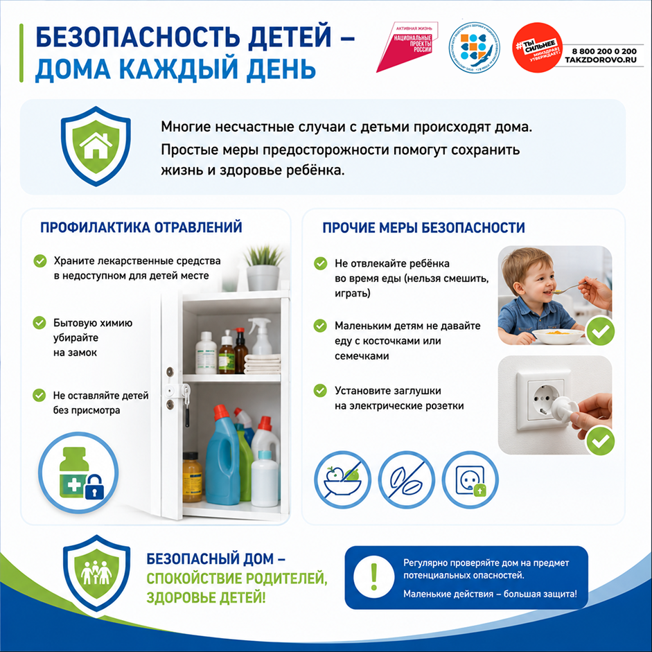 Неделя профилактики смерти от управляемых причин фото