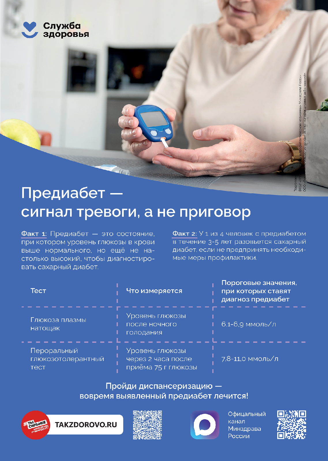 Неделя профилактики смерти от управляемых причин фото